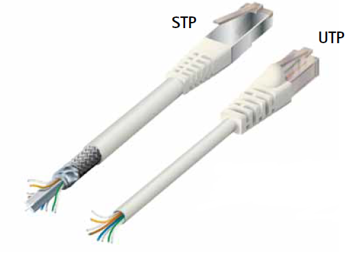 انواع کابل شبکه STP UTP